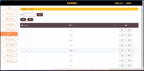 基于net實現(xiàn)的美食推薦網(wǎng)站